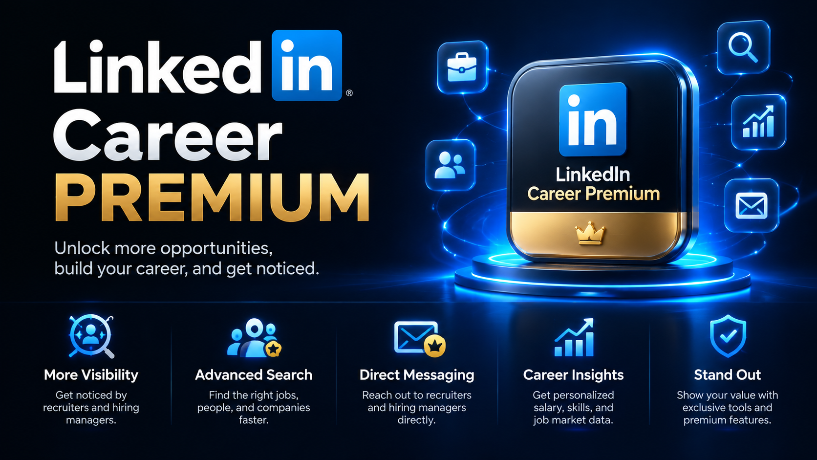 LinkedIn Premium